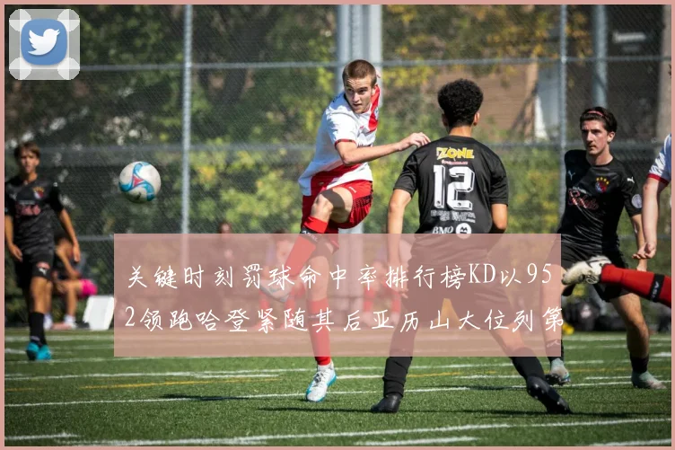 关键时刻罚球命中率排行榜KD以952领跑哈登紧随其后亚历山大位列第六